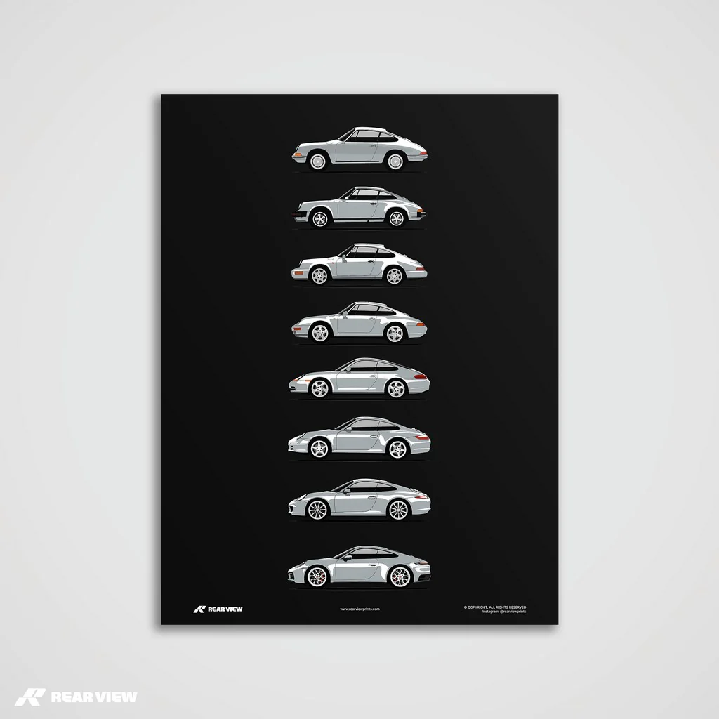 Art - Best Sellers